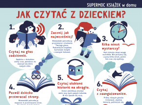 Rusza akcja „Supermoc książek w domu”