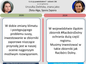 Urszula Zielińska krótkowzroczność w imię klimatu?