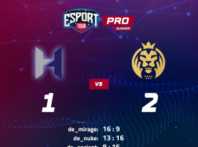 CS:GO: MAD Lions zwycięża Esport Tour Pro! Honoris zajmuje drugie miejsce