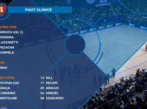 Futsal: Piast Gliwice rozpoczął zmagania w 1/8 Ligi Mistrzów SKRÓT MECZU