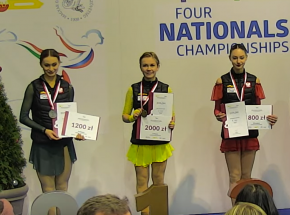 Łyżwiarstwo figurowe: Mistrzostwa Polski rozstrzygnięte!