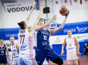 Koszykówka - EuroCup: zwycięstwo gorzowianek na koniec