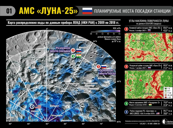 Rosja: niepowodzenie misji lądownika księżycowego Łuna-25