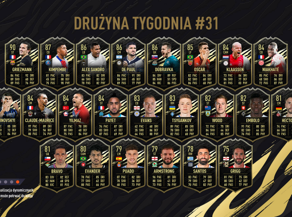 FIFA 21: TOTW 31 -  pierwsza Drużyna Tygodnia w cieniu TOTS