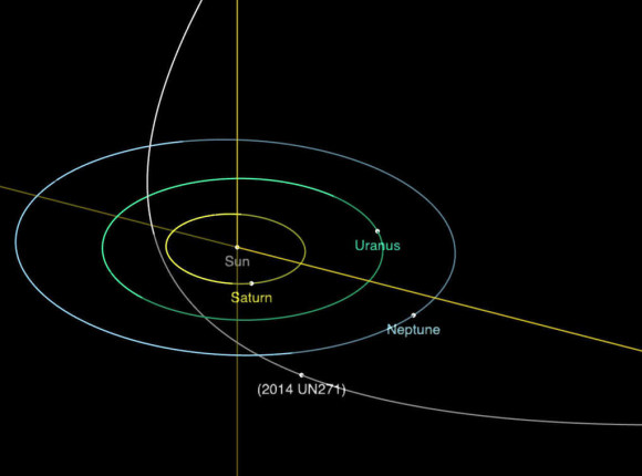 Olbrzymia kometa zmierza do wnętrza Układu Słonecznego