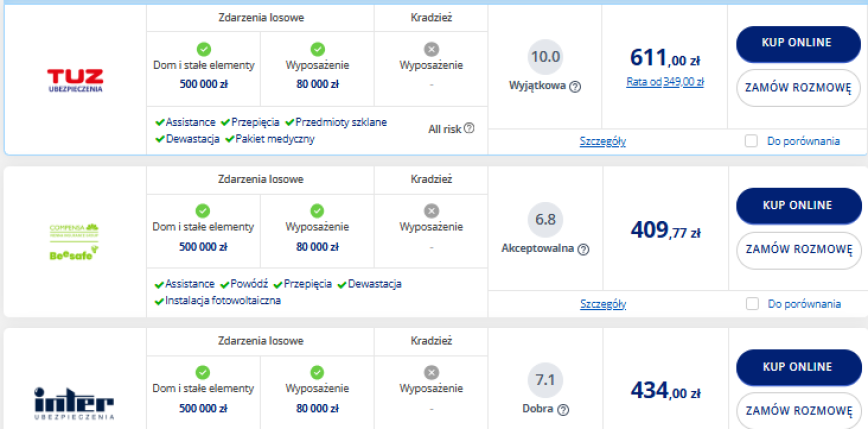 Porównywarka ubezpieczeń mieszkania i domu Rankomat. Jak działa i ile kosztuje polisa?