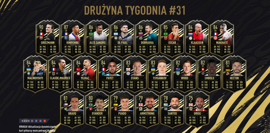 FIFA 21: TOTW 31 -  pierwsza Drużyna Tygodnia w cieniu TOTS