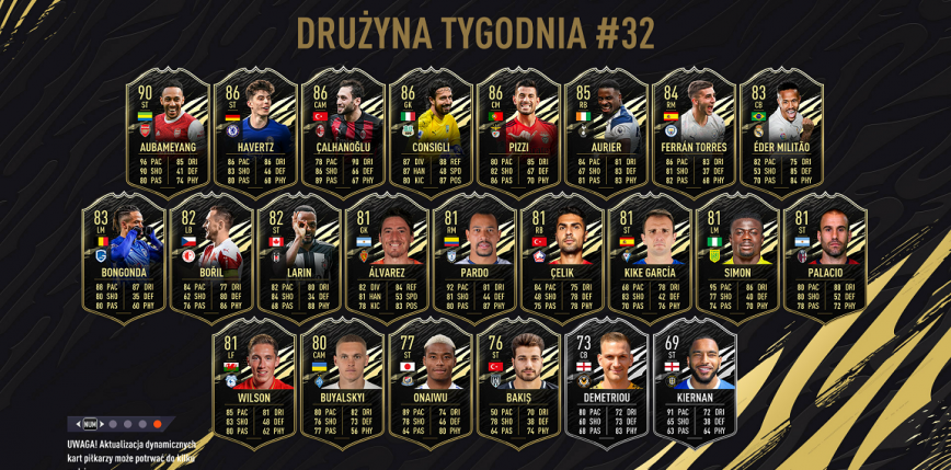 FIFA 21: TOTW 32, gwarantowany TOTS z Premier League i głosowanie na Drużynę Sezonu Bundesligi!