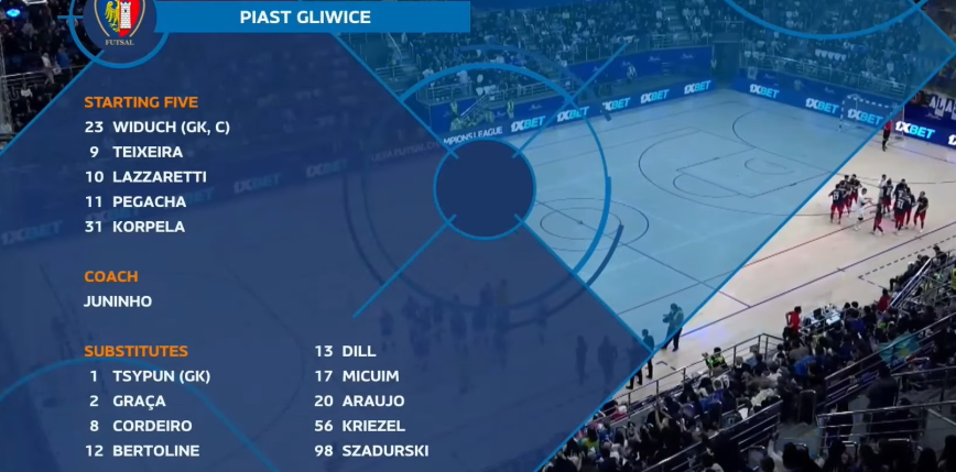 Futsal: Piast Gliwice rozpoczął zmagania w 1/8 Ligi Mistrzów SKRÓT MECZU